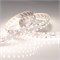 Лента RT 2-4700 24V Day4000 20mm (2835, 140 LED/m, LUX) (Arlight, 21.6 Вт/м, IP20) 028003 - фото 111964
