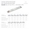 Блок питания ARJ-SP-60-PFC-1-10V-DALI2-PD (60W, 9-58V, 0.7-1.4A) (Arlight, IP20 Металл, 5 лет) 036285 - фото 112595