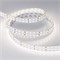 Лента RT 2-5000 24V Day4000 2x2 (2835, 980 LED, LUX) (Arlight, 20 Вт/м, IP20) 019090(B) - фото 115749