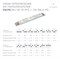 Блок питания ARJ-SP-70-PFC-1-10V-DALI2-PD (70W, 9-66V, 0.7-1.4A) (Arlight, IP20 Металл, 5 лет) 036290 - фото 130041