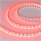 Лента IC-BA108-12mm 48V RGBW-Warm (15 W/m, IP20, 5060/2835, 40m) (Arlight, стабилизированная) 029990(2) - фото 130173