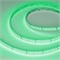 Лента RT-AM360-12mm 24V RGBW-MIX (24 W/m, IP20, 2835/2210, 5m) (Arlight, -) 044036 - фото 132185