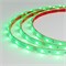 Лента герметичная RTW-PS-B30-13mm 24V RGB (7.2 W/m, IP67, 5060, 5m) (Arlight, 7.2 Вт/м, IP67) 026484(2) - фото 138504