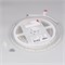 Лента герметичная RTW-PU-A120-10.5mm 24V Day4500 (16.8 W/m, IP68, Wire 2m, 5m) (Arlight, -) 029514(3) - фото 140386