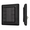 INTELLIGENT ARLIGHT Панель DALI-223-1G-4S-IN-BLACK (BUS) (IARL, -) 029243-1 - фото 141847