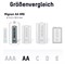 Аккумулятор ANSMANN maxEplus LR06 АА 2500mAh bulk (упак 50шт) 5035431 11399Б - фото 144108