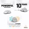 Батарейки литиевые ENERGIZER Lithium CR2430 BL2 - (блистер 2шт) 7638900379914 - фото 146383