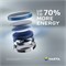 Батарейки литиевые VARTA ELECTRONICS CR2032 BL2 (блистер 2шт) 4008496746460 - фото 146413