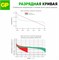 Аккумулятор Ni-MH   GP 270AAHC-UC2 BL2 05277Б - фото 163514