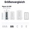 Аккумулятор ANSMANN maxEplus LR06 АА 2500mAh bulk (упак 50шт) 5035431 11399Б - фото 167883