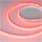 Лента RZ-A120-8mm 24V RGB (12 W/m, IP20, 2835, 5m) (Arlight, -) 042911 - фото 169261