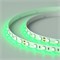 Лента RT 2-5000 24V Green 2X (5060, 300 LED, LUX) 2000000241609 - фото 32855