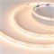 Лента RT6-3528-180 24V Warm2700 3x (900 LED) (arlight, 14.4 Вт/м, IP20) 017419 - фото 44715