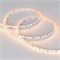 Лента MICROLED-5000 24V Warm2700 4mm (2216, 120 LED/m, LUX) (arlight, 9.6 Вт/м, IP20) 024415 - фото 57103
