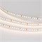 Лента RT 2-5000 24V Warm3000 2x (2835, 160 LED/m, LUX) (arlight, 12 Вт/м, IP20) 024538(B) - фото 84179